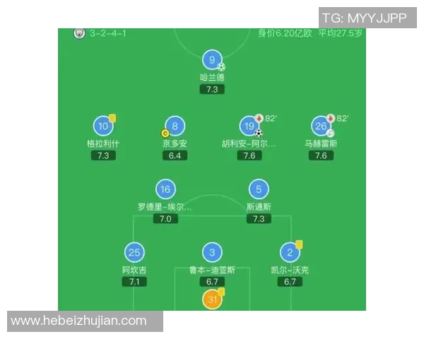 足球战术：杭州足球队的防守体系